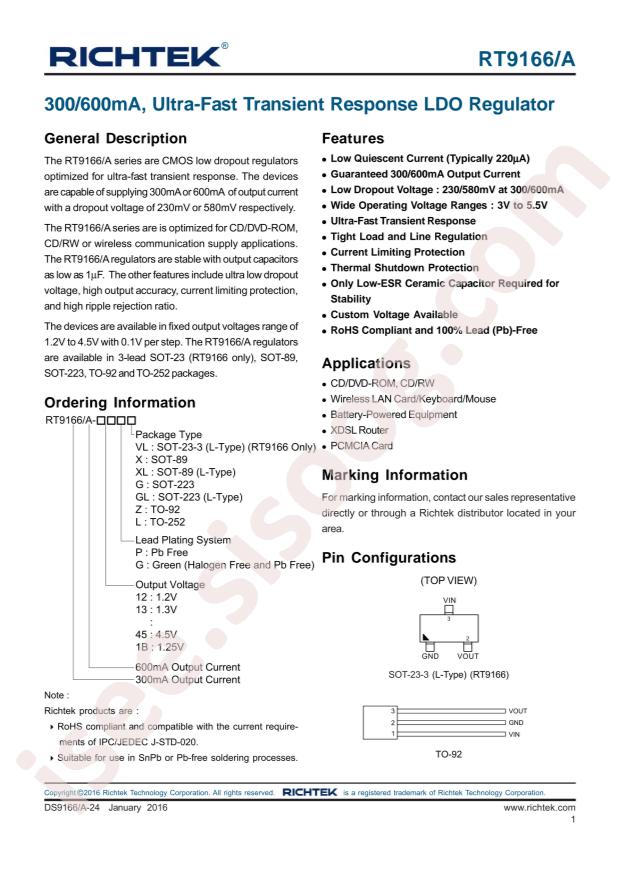 RICHTEK RT9166A-12PG