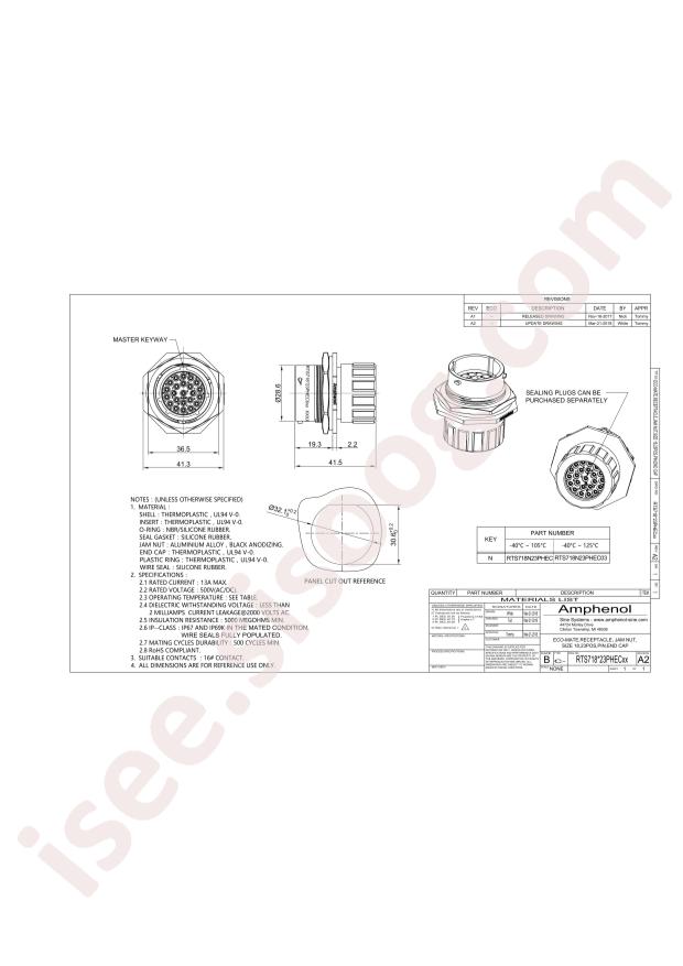 Amphenol RTS718N23PHEC03