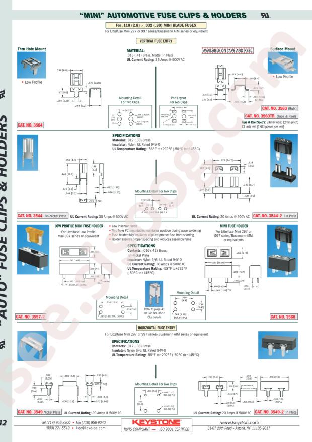 Keystone 3549