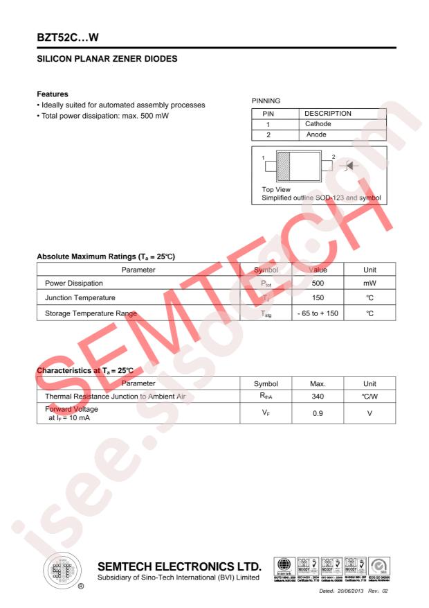 ST(Semtech) BZT52C6V2W