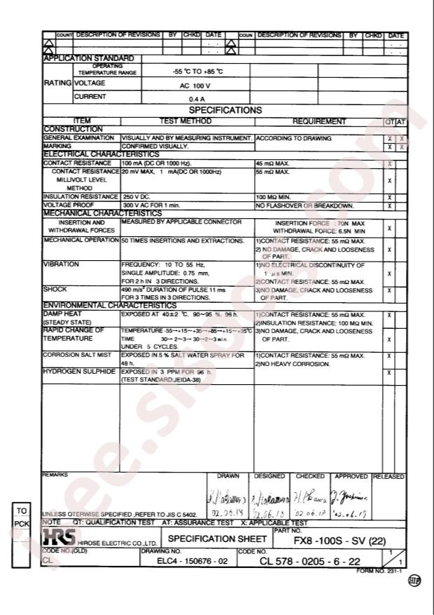 HRS FX8-100S-SV(22)