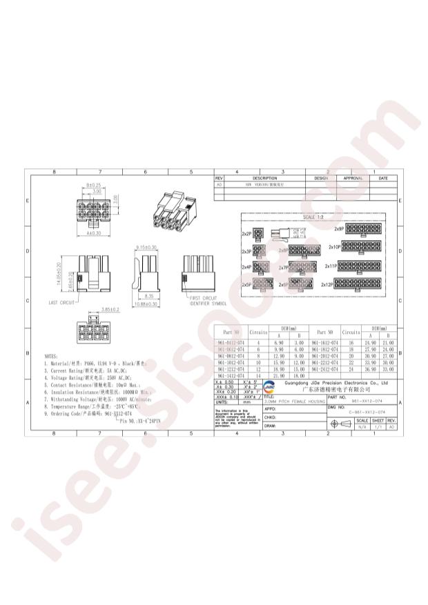 JIDC 961-1612-074
