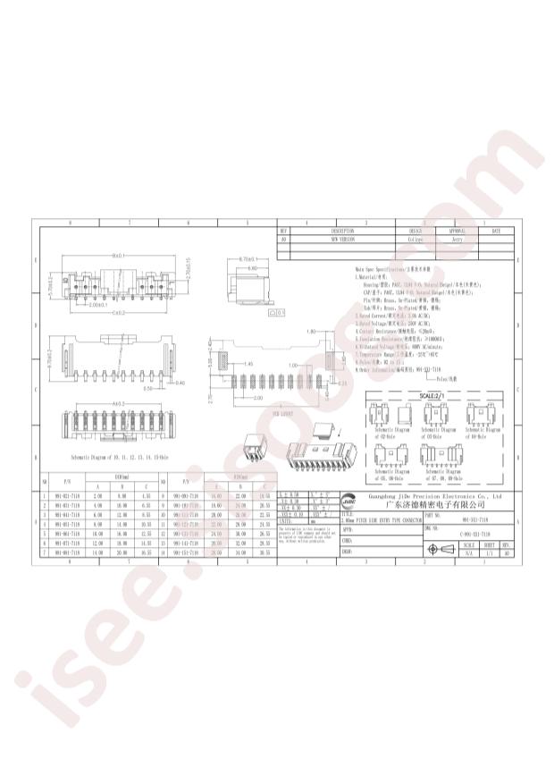 JIDC 991-121-7118