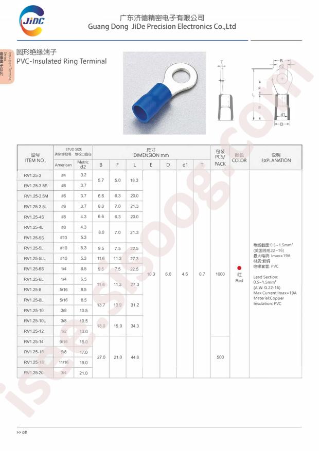 JIDC RV5.5-8