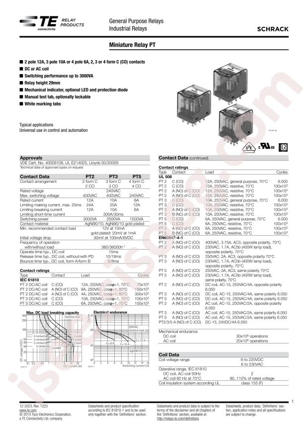 TE Connectivity 8-1419111-7