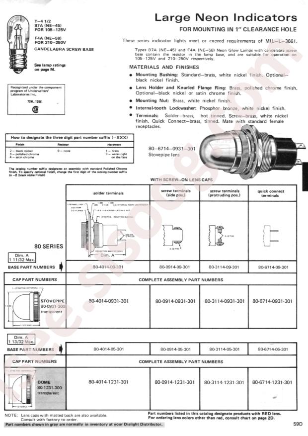 Dialight 080311409301