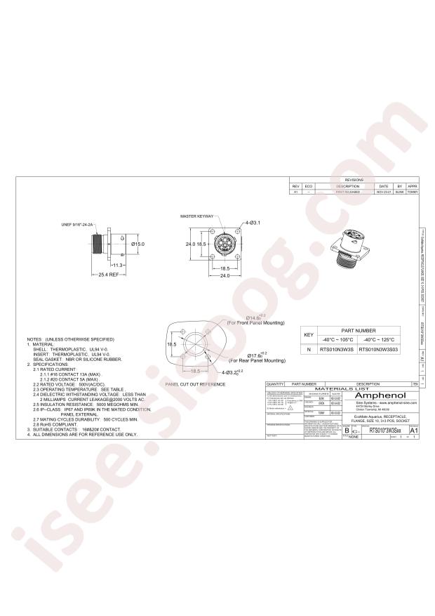 Amphenol RTS010N3W3S03
