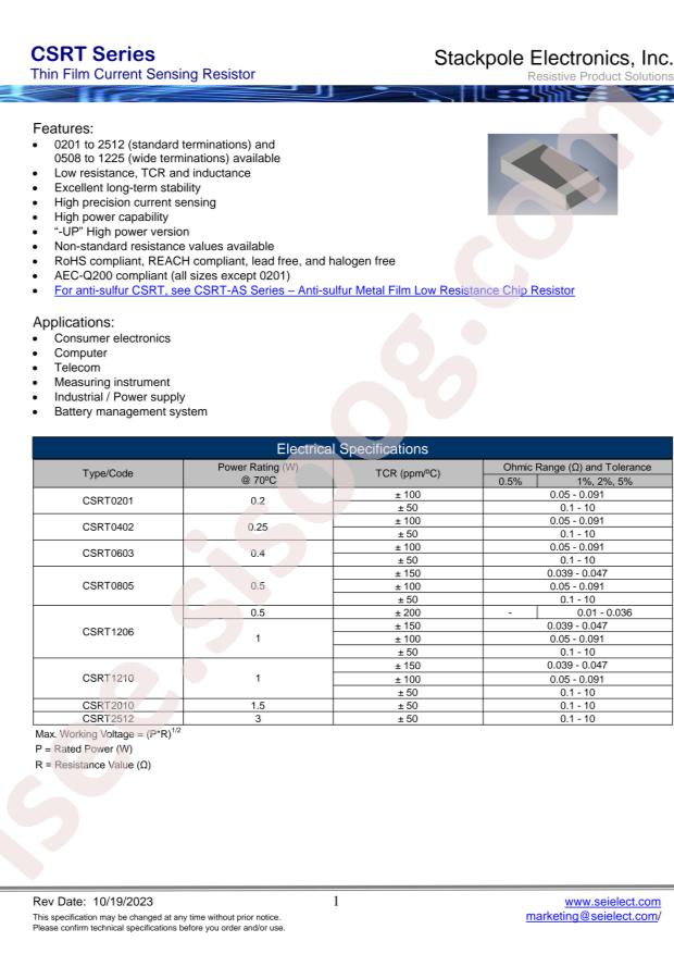 SEI(Stackpole Electronics Inc.) CSRT2512FTR250-UP