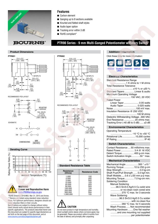 BOURNS PTR901-2015F-A104