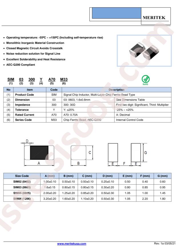 Meritek SIM03151YA60M33