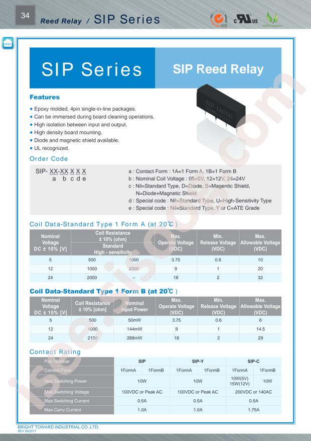 Bright Toward Industrial Co., Ltd. SIP-1A12