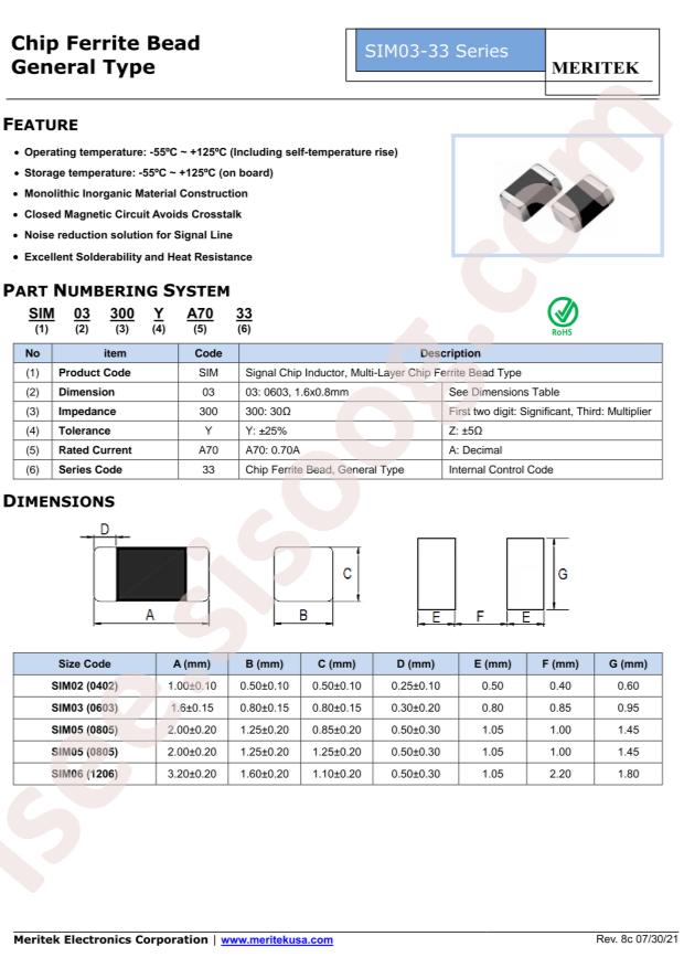 Meritek SIM03301YA5033