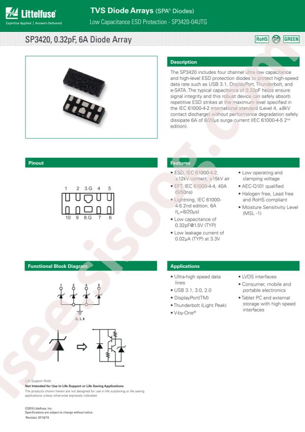 Littelfuse SP3420-04UTG