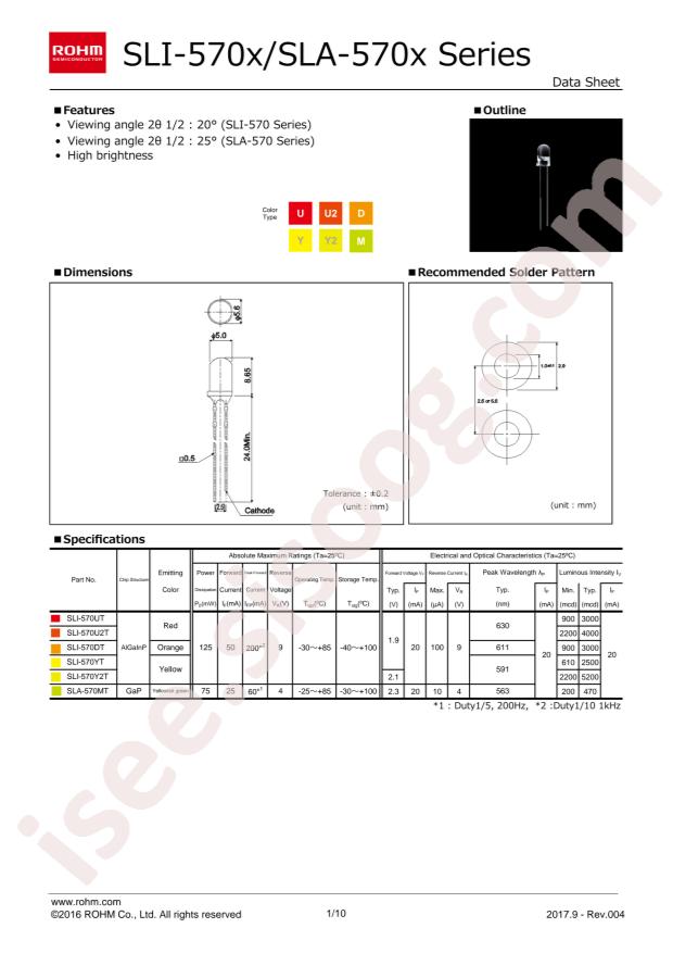 ROHM SLI-570U2T3F