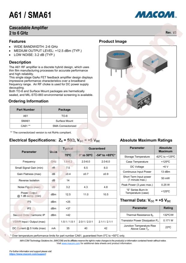 MACOM SMA61