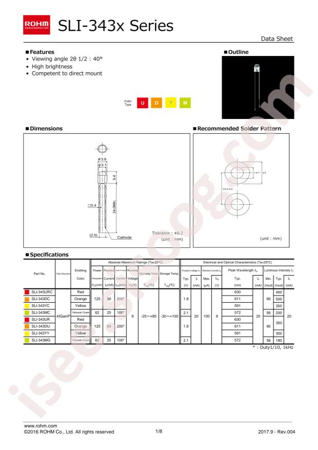 ROHM SLI-343URC3F