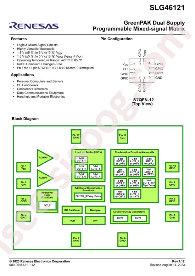 RENESAS SLG46121V