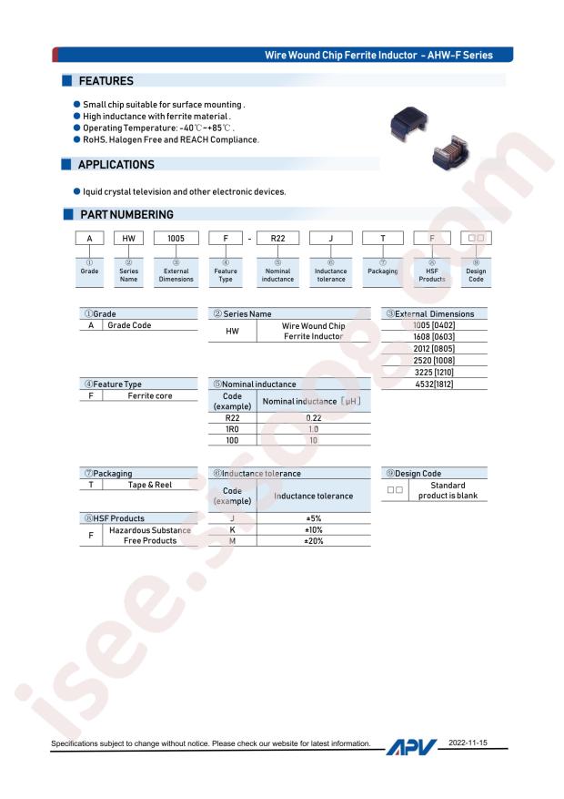APV AHW1608F-R12KTF