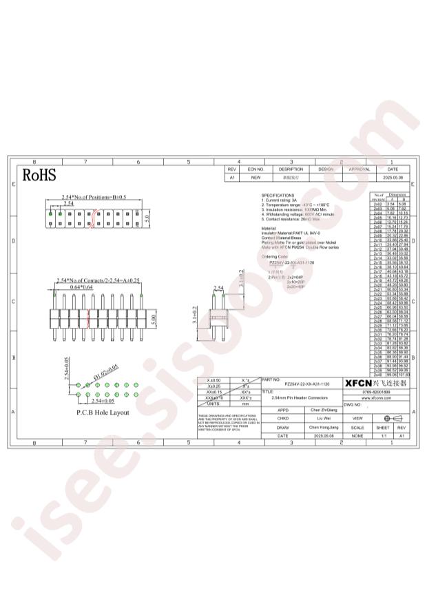 XFCN PZ254V-22-08-A31-1120