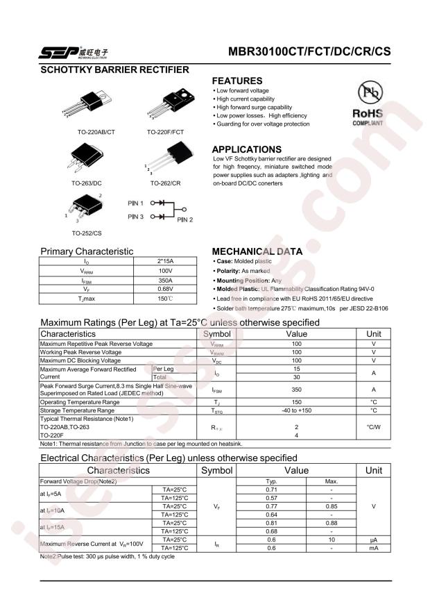 SEP MBR30100FCT