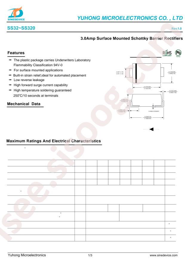 SINEDEVICE SS310
