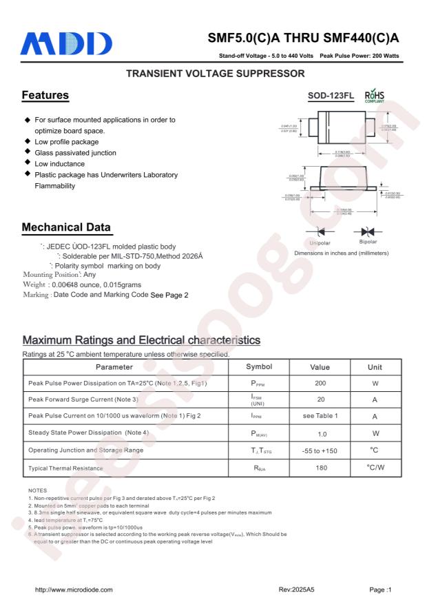 MDD(Microdiode Semiconductor) SMF15CA