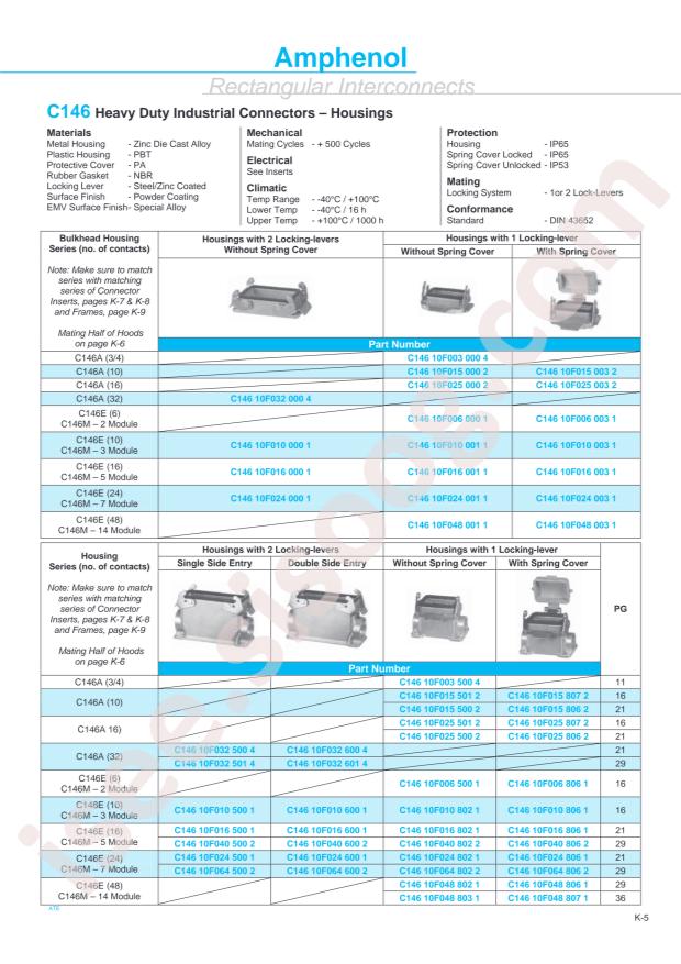 Amphenol C146 10G010 506 8