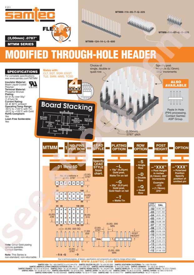 Samtec MTMM-109-04-G-D-167