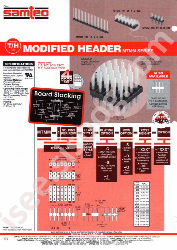 Samtec MTMM-110-13-G-D-315