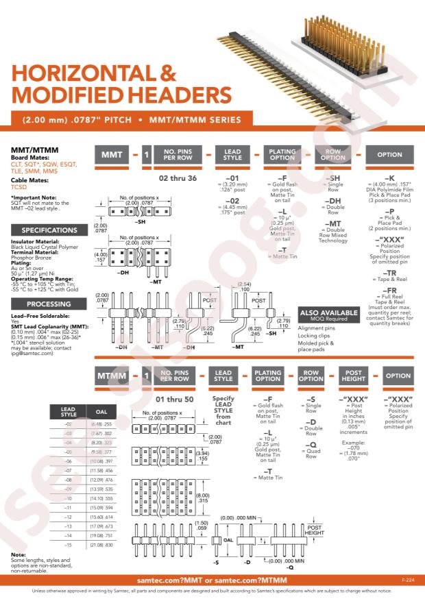 Samtec MTMM-110-04-TM-D-154