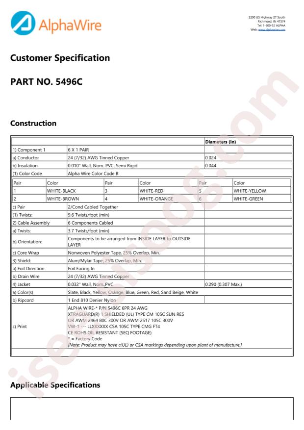 Alpha Wire 5496C BK199