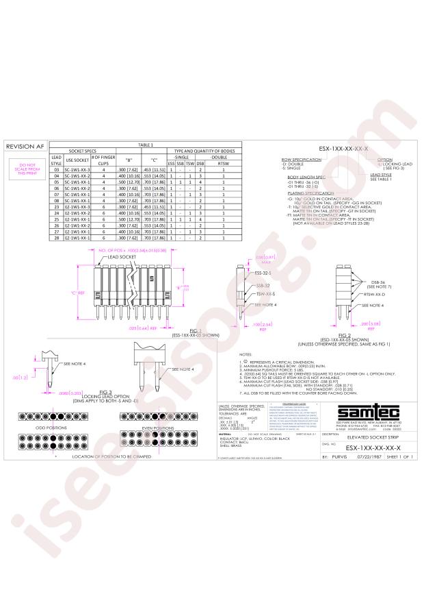 Samtec ESD-108-G-06