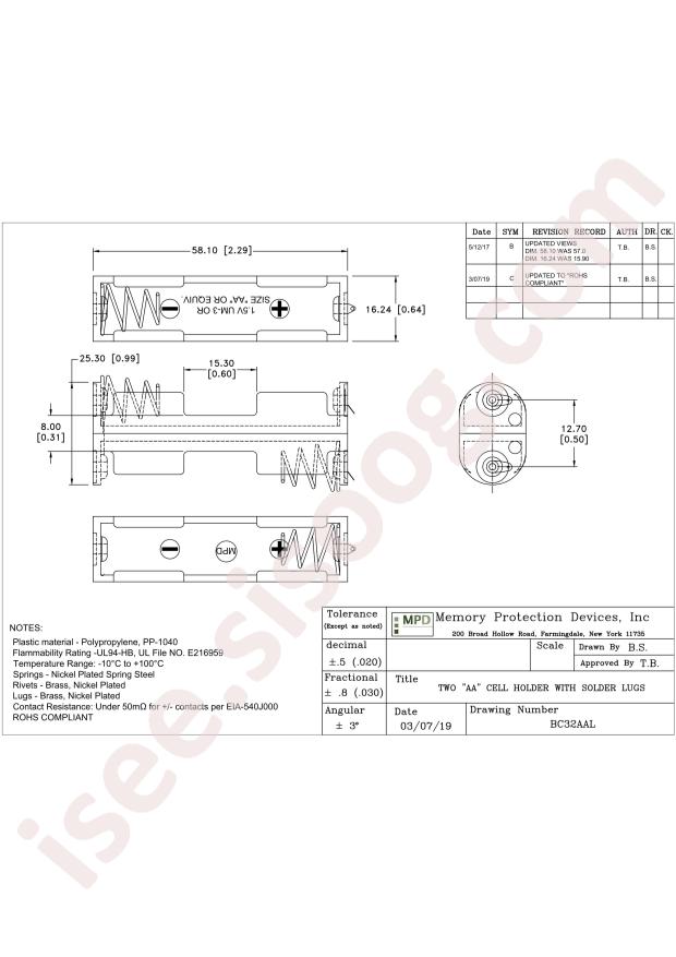 MPD (Memory Protection Devices) BC32AAL