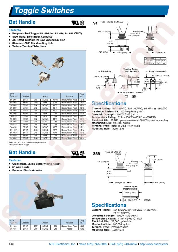 NTE Electronics 54-004