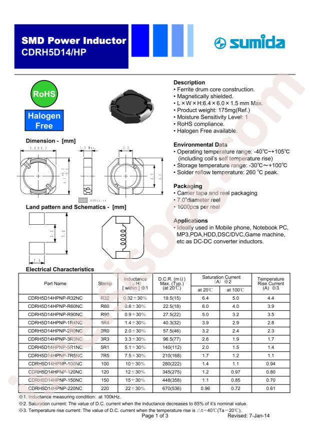 Sumida CDRH5D14HPNP-R60NC