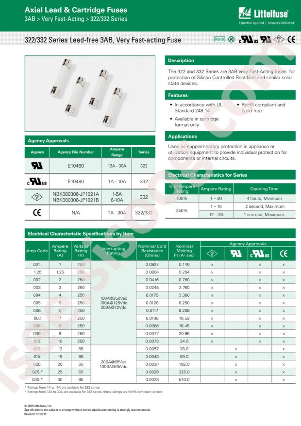 Littelfuse 0322006.MXP