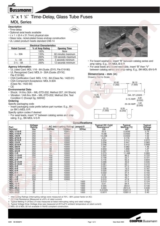 EATON BK/MDL-1/100-R