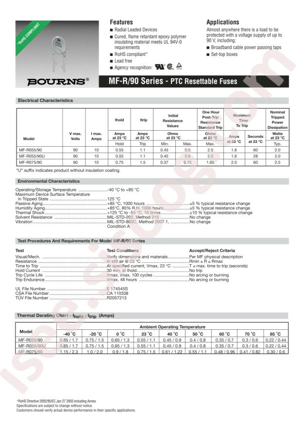 BOURNS MF-R055/90-2