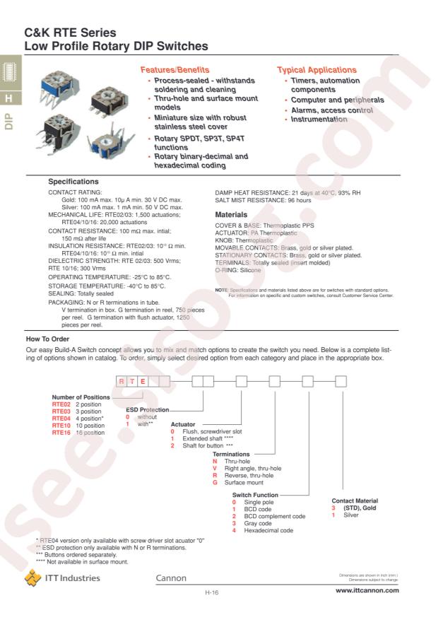 C&K RTE1601V43