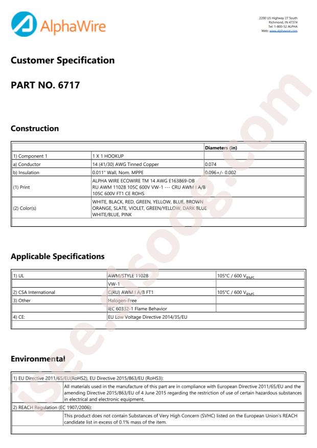 Alpha Wire 6717 DB005