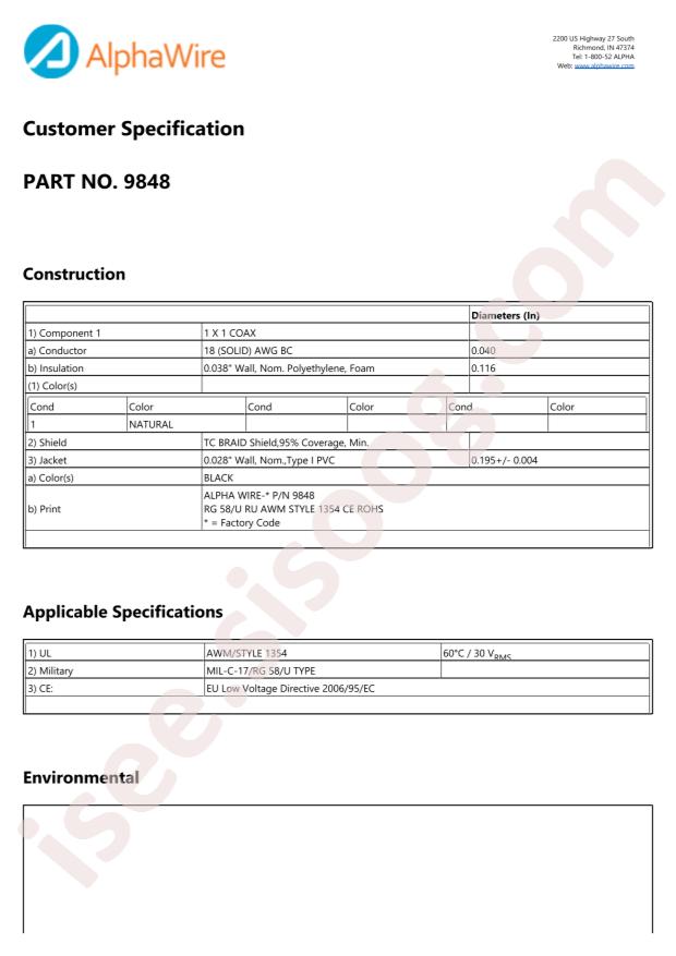 Alpha Wire 9848 BK005