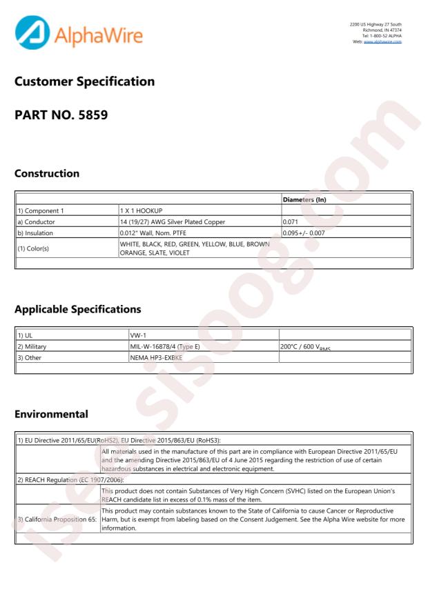 Alpha Wire 5859 BL001
