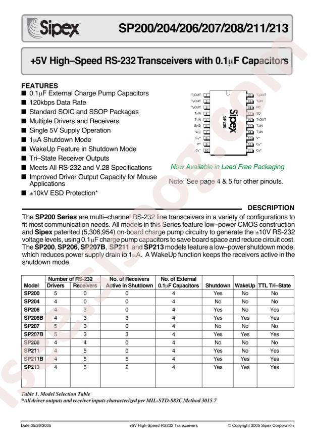 SIPEX SP213CT-L