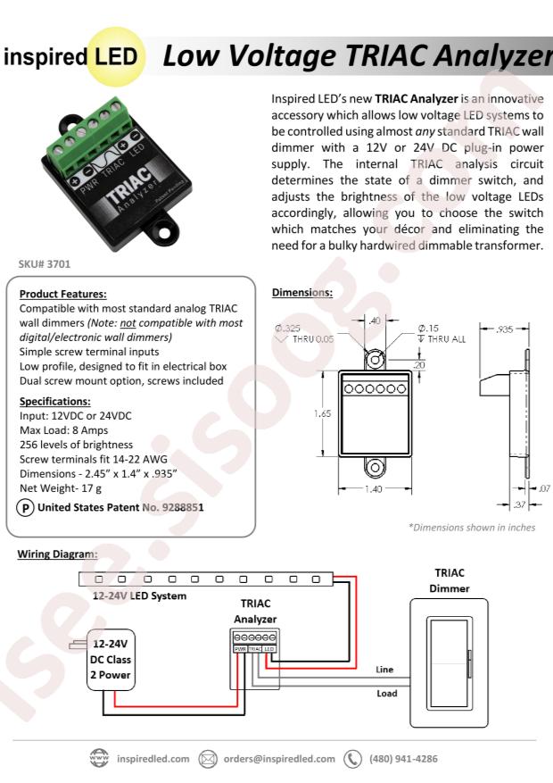 Inspired LED 3701