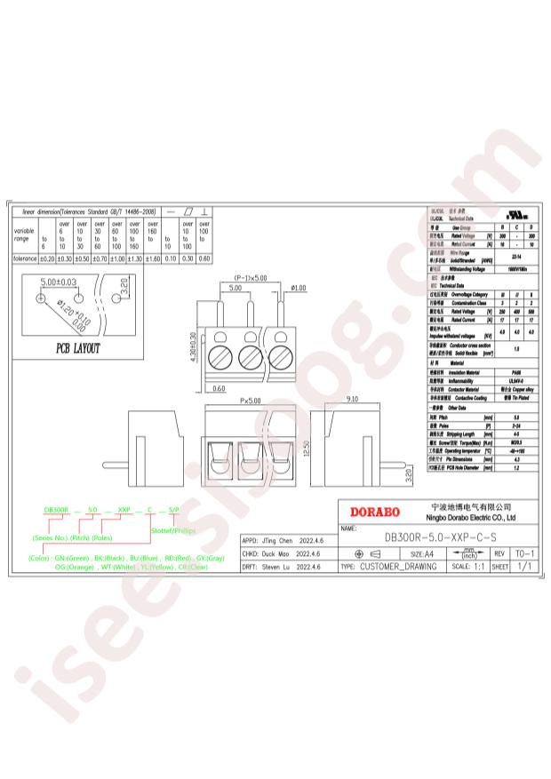 DORABO DB300R-5.0-2P-BU-S