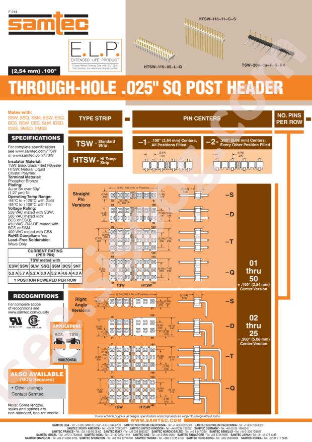 Samtec TSW-210-09-G-S-RE