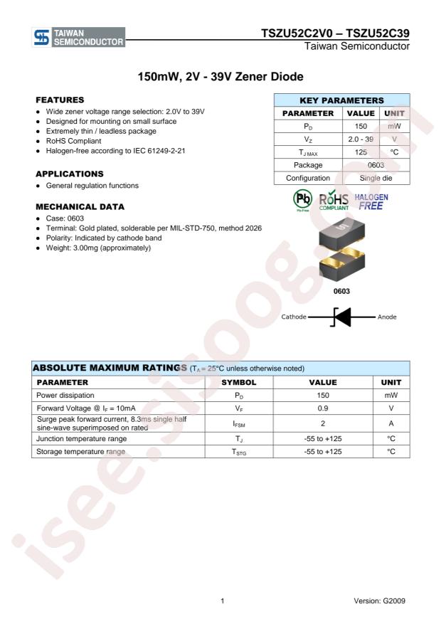 Taiwan Semiconductor TSZU52C7V5 RGG