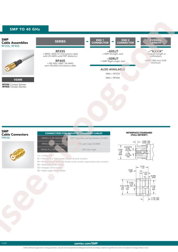 Samtec SMP-PC-P-GF-ST-TH2