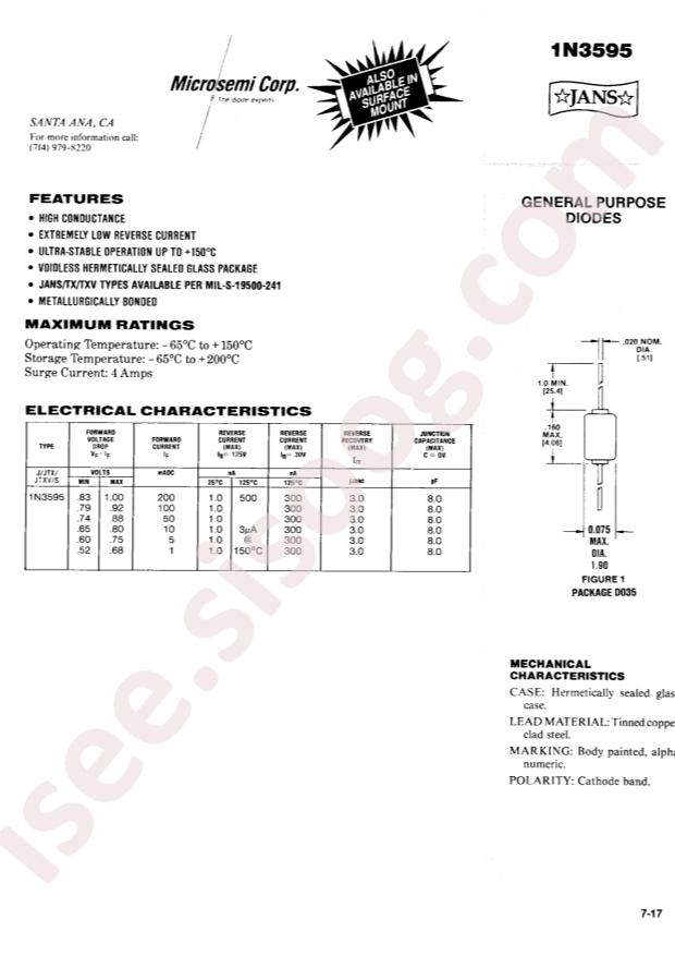 MICROCHIP 1N3595US/TR