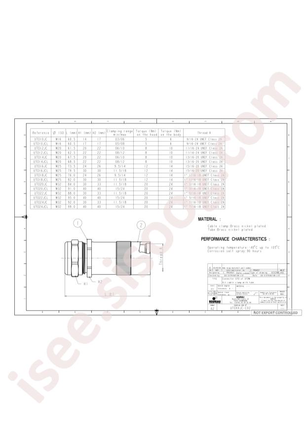 EATON UT022JC